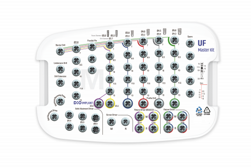 Набор UFII Master (UF 06)